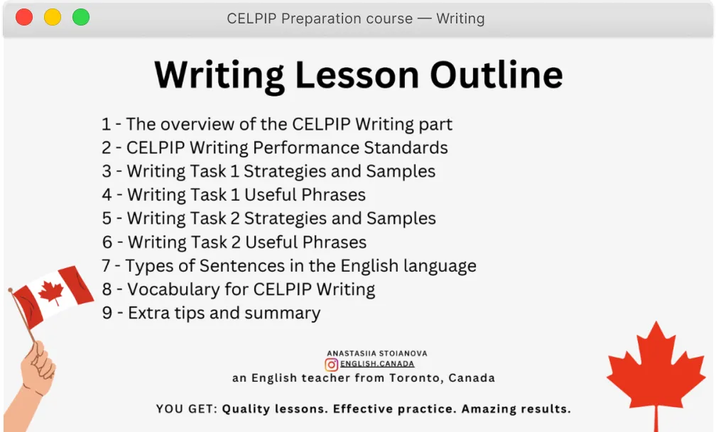 Картинка со структурой курса по CELPIP для части Письмо